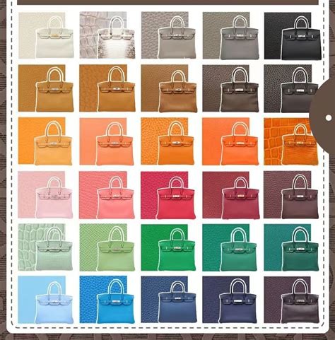 vintage hermes coat|Hermes birkin 30 best colours.